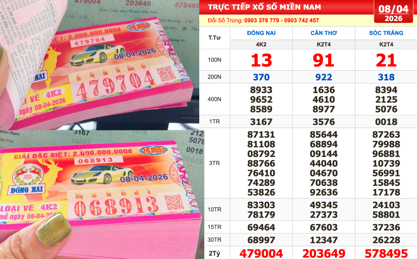 Nhiều khách trúng xổ số miền Nam ngày 8 tháng 4 đài Đồng Nai xuất hiện sớm