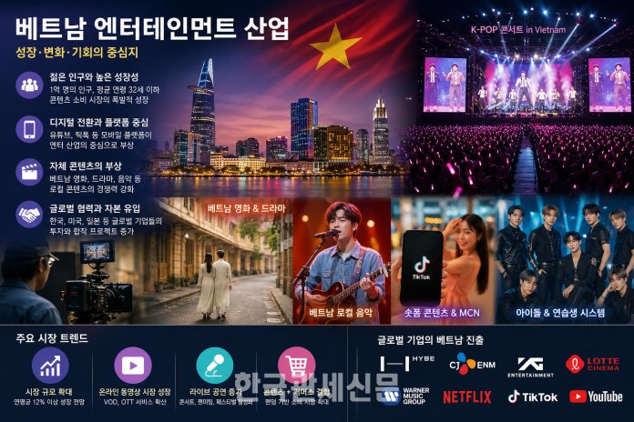 베트남 엔터테인먼트 산업분석 ㅣ 한국관세신문