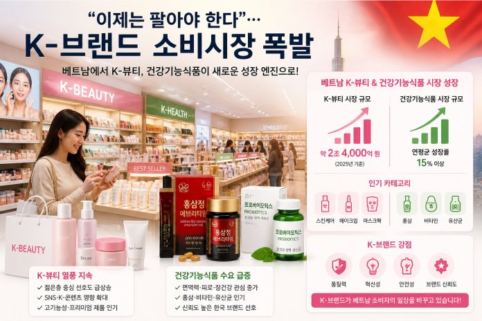 한국관세신문