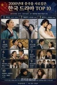 [정도현 기자의 한중관계 다시보기 ⑤] 한한령 10년의 역설…TV서 사라진 한류, 중국 ‘10억 플랫폼’의 취향이 됐다