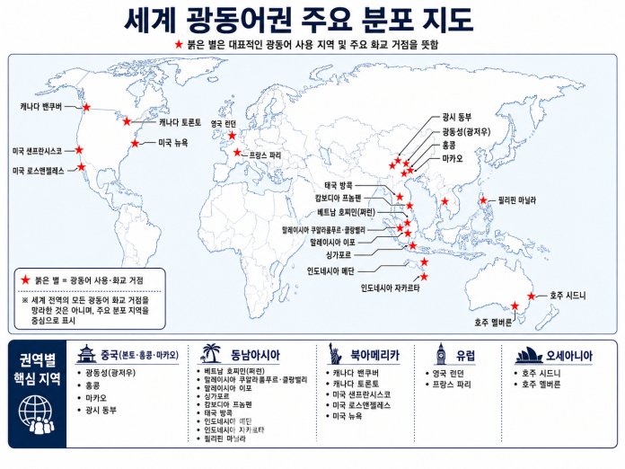 세계 지도에 표시한 광동어권 주요 분포 지역. 붉은 별은 중국 광둥성·광시 동부·홍콩·마카오를 비롯해 동남아, 북미, 유럽, 오세아니아의 대표적 광동어 사용 및 화교 거점을 나타낸다. | 한국관세신문