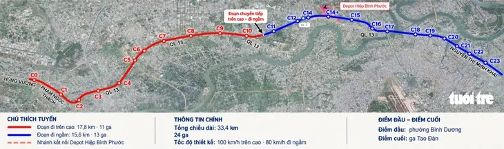 호치민시, 빈증과 33km 잇는 메트로 2호선 노선 확정…2026년 12월 착공