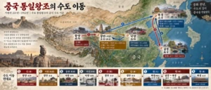 [정도현의 중국이야기 6] 수도이야기 , 황제의 수도는 왜 서쪽에서 동쪽으로 옮겨갔나